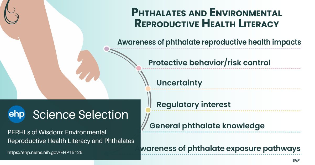 NEW: Most tools that measure environmental health literacy are broad in nature. Tomsho et al. have now developed a tool specific to phthalate awareness and behaviors as they relate to reproductive health. Read our summary ➡️ buff.ly/3KYpg6F