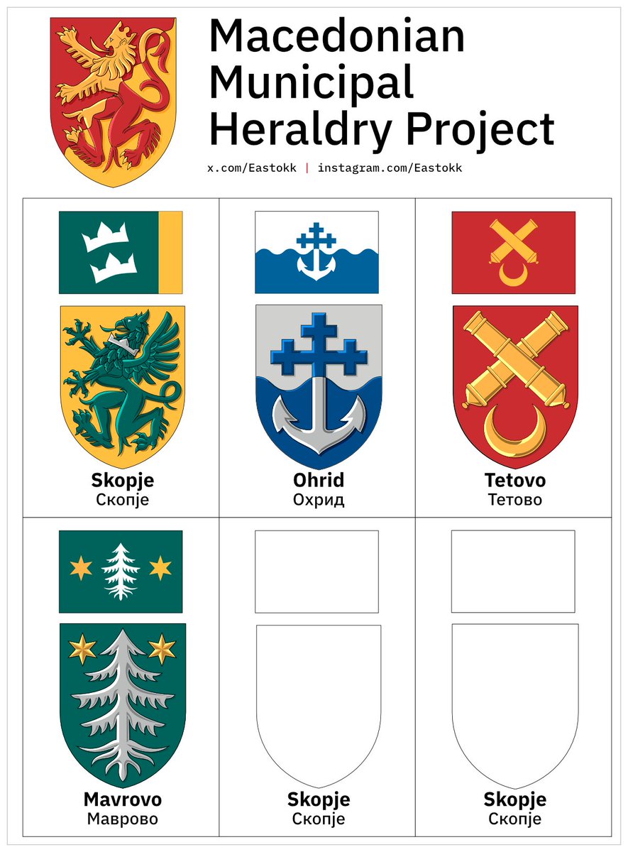 A brief update on all the arms done so far for Macedonia.

I plan on compiling everything on a simple website to have a repository of all proposals once I standardize everything. 

Still have a lot to do and things are subject to change. 

Suggestions and ideas welcome.