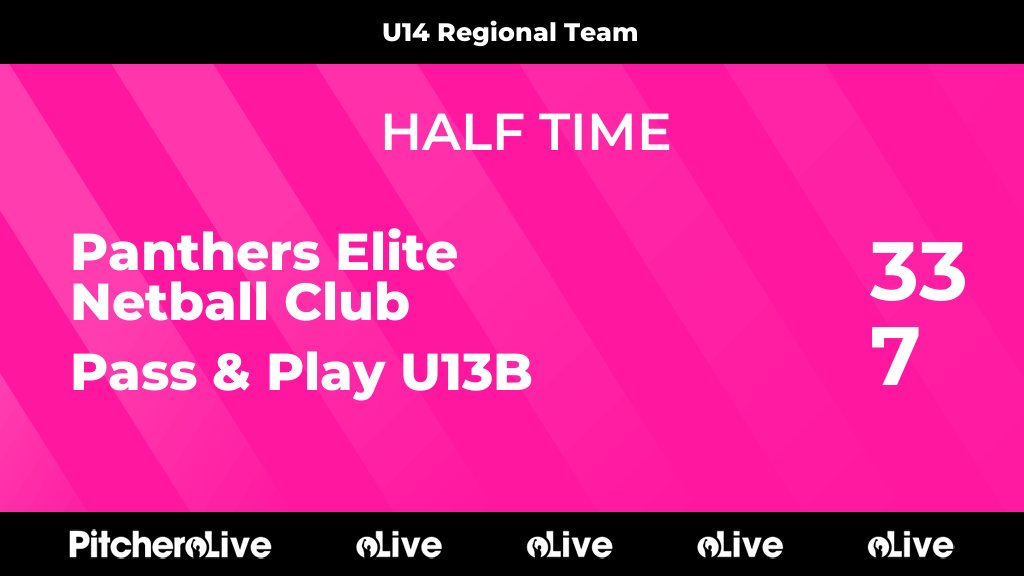 Panthers Elite Netball Club 💗🖤💗 tweet media