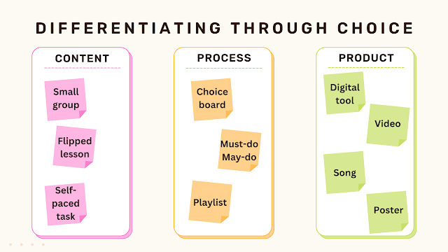 TCEA (@tcea) on Twitter photo ⚡Ditch the Drill and Choose to Thrill: Personalization with Student Choice ⚡
sbee.link/9d4kf83vmg via <a href="/E_Sheninger/">Eric Sheninger</a>
#teaching #learning #educhat ⚡Ditch the Drill and Choose to Thrill: Personalization with Student Choice ⚡
sbee.link/9d4kf83vmg via <a href="/E_Sheninger/">Eric Sheninger</a>
#teaching #learning #educhat