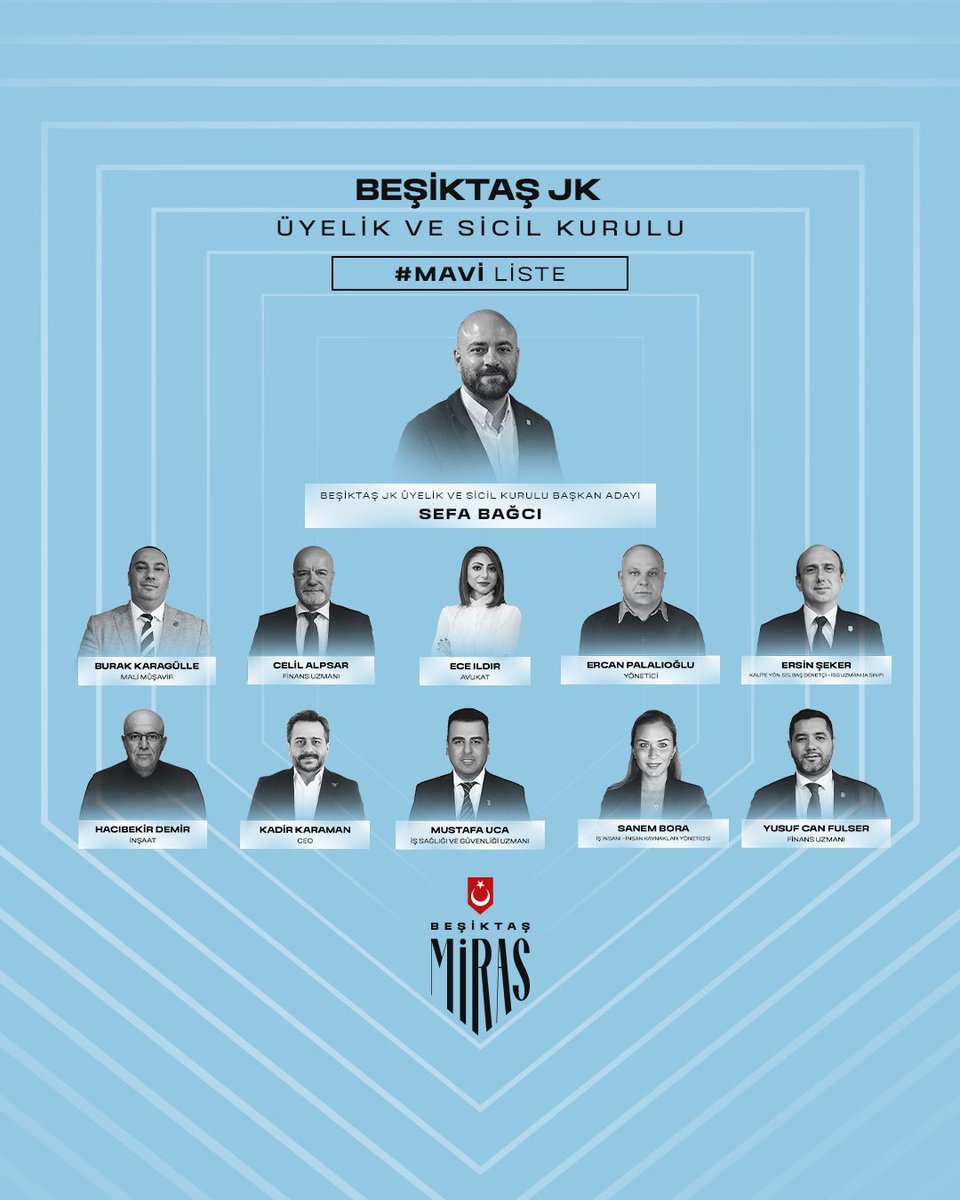 30 Haziran Pazar günü #MaviListe ile huzurlarınızdayız.

Beşiktaş JK Üyelik ve Sicil Kurulu Başkan Adayı
Sefa BAĞCI

#MirasBeşiktaş