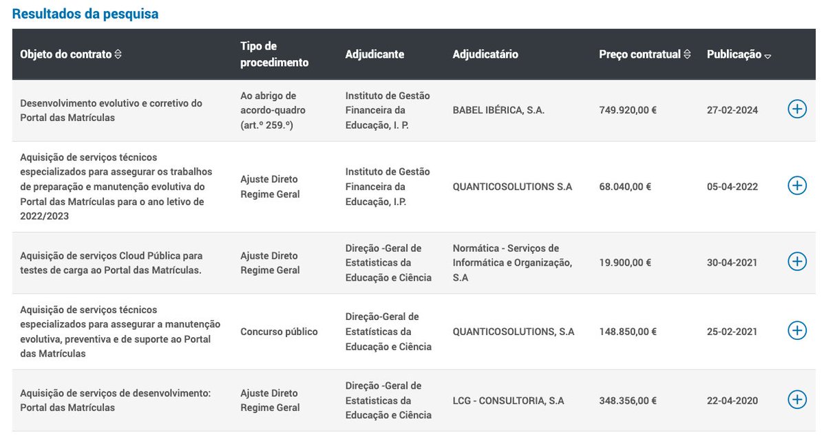 #portaldasmatriculas