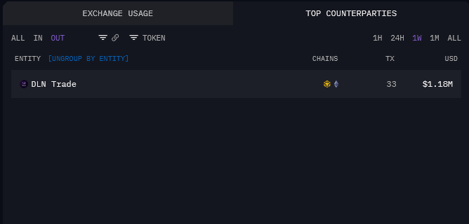 CryptoSoftDev tweet media