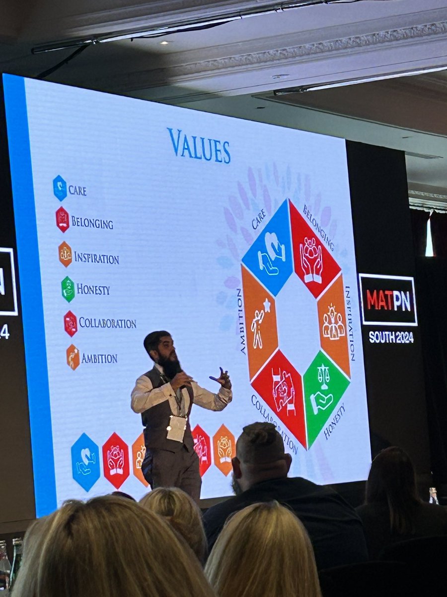 OneExcellence_'s tweet image. What an amazing way to finish the day! Inspirational! A true focus on your brand and what you want ❤️ @ChilternLT @unleashing_me