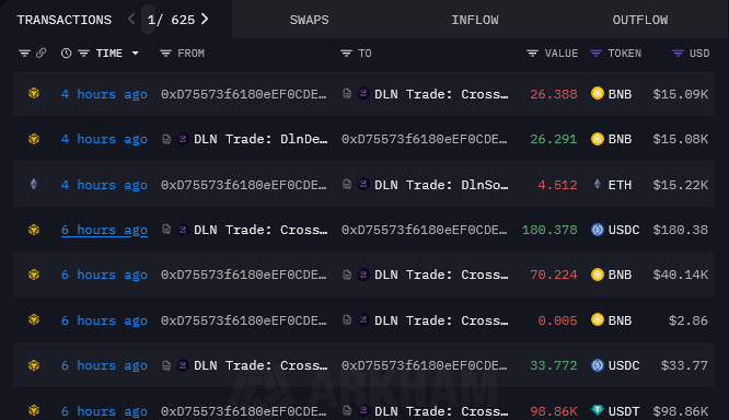 🚨Solesbot 🚨 y díganle adiós! 👋

El señor Raúl Soles hace pocas horas acaba de hacer su ultima movida, agarro los churupos que le quedaron regados en la BSC (1.2 Millones $), y se los termino llevando.

Pero esta vez no uso Binance, no no😉, ya no le cae bien el exchange, ahora