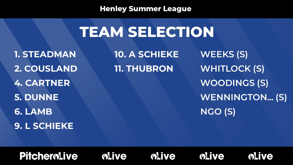 Sonning Hockey Club tweet media