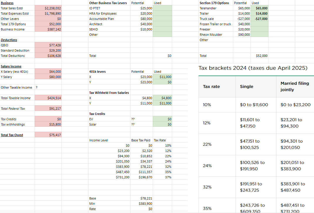 SailerTax's tweet photo. I use Tax Planner Pro as a tax planning/estimate tool for small business owners  

It's great, but there's something I love about building a custom tax calculator in Excel for specific clients...  

Nothing beats quick inputs and instant results https://t.co/2spM4HKLvY