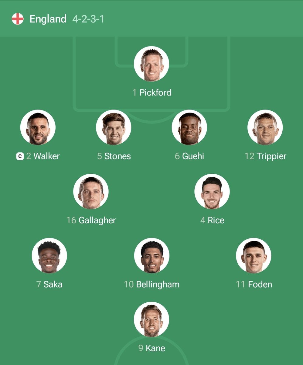 patchys_1's tweet image. The fans requested....  Southgate ignored them all.  Kane? Foden on right? No Palmer?  Might get cheap flights back if we share with Scotland!

#englandeuro2024