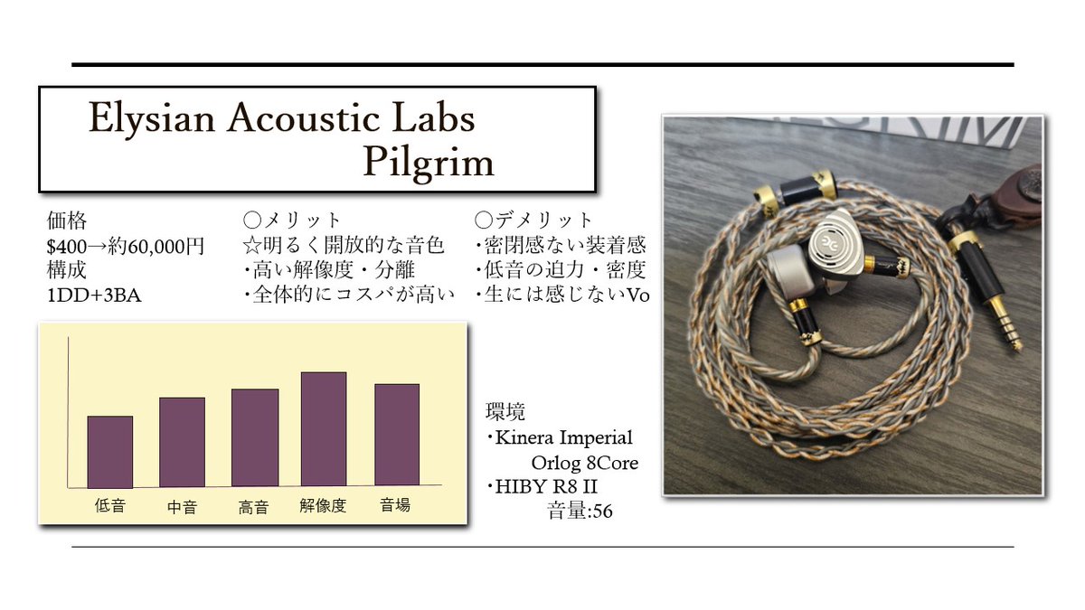 おかめかめ on X