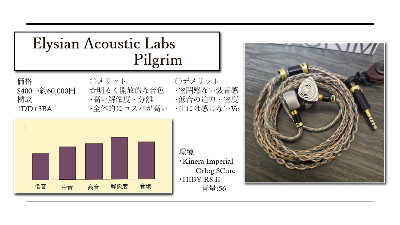 おかめかめ on X: 