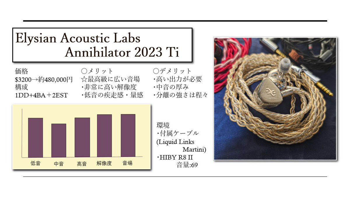 おかめかめ on X