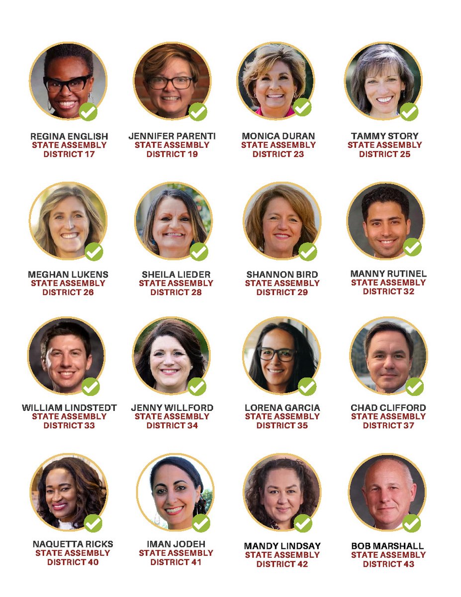 WSCarpenters's tweet image. Colorado, now it's your turn to #vote! The CO primaries are today, June 25th. Before you vote, make sure to learn more about Carpenter-endorsed candidates by visiting wscarpenters.org/vote/.

#GOTV #Election2024 #2024VOTE #GetOutTheVOTE #WSCarpenters #UnionCarpenters #Carpenters