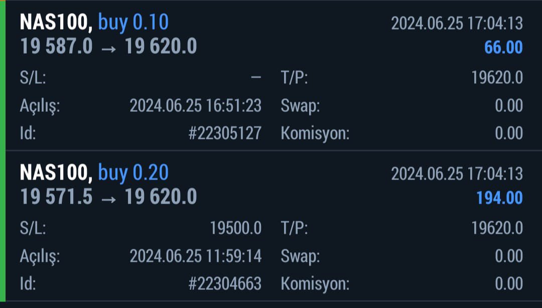 NASDAQ İŞLEMİMİZ TP OLMUŞTUR.

#bitcoin #EvladinaSahipÇıkTurkiye #MemuraYüzde50Zam #gramaltın #SONDAKİKA #forex #dolar #faiz #ekonomi