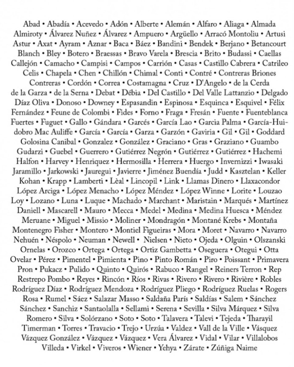 266 autorxs de 26 países escribimos con/sobre/para Roberto Bolaño.
Muchas gracias, <a href="/laconjuratextos/">laconjuratextos</a> 🕯️