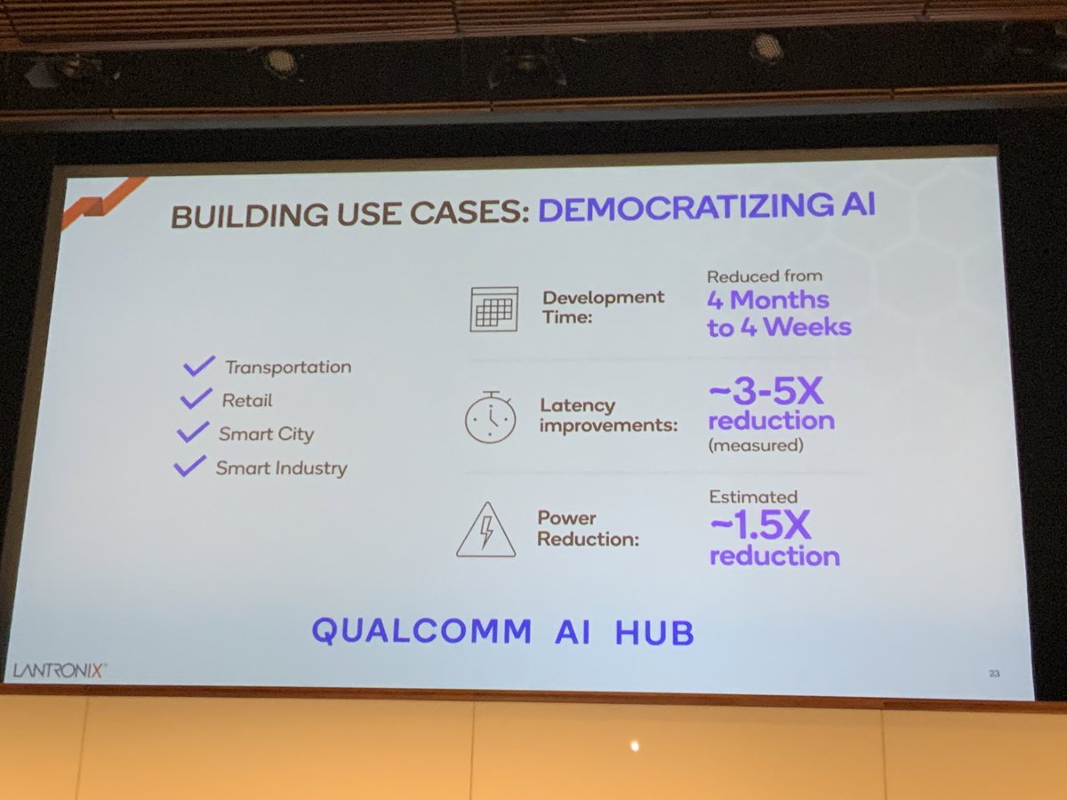 <a href="/Qualcomm/">Qualcomm</a> partners <a href="/fulltrackai/">Fulltrack AI</a> and <a href="/lantronix/">Lantronix</a> presenting some real world data on #AI Hub acceleration of their edge AI development