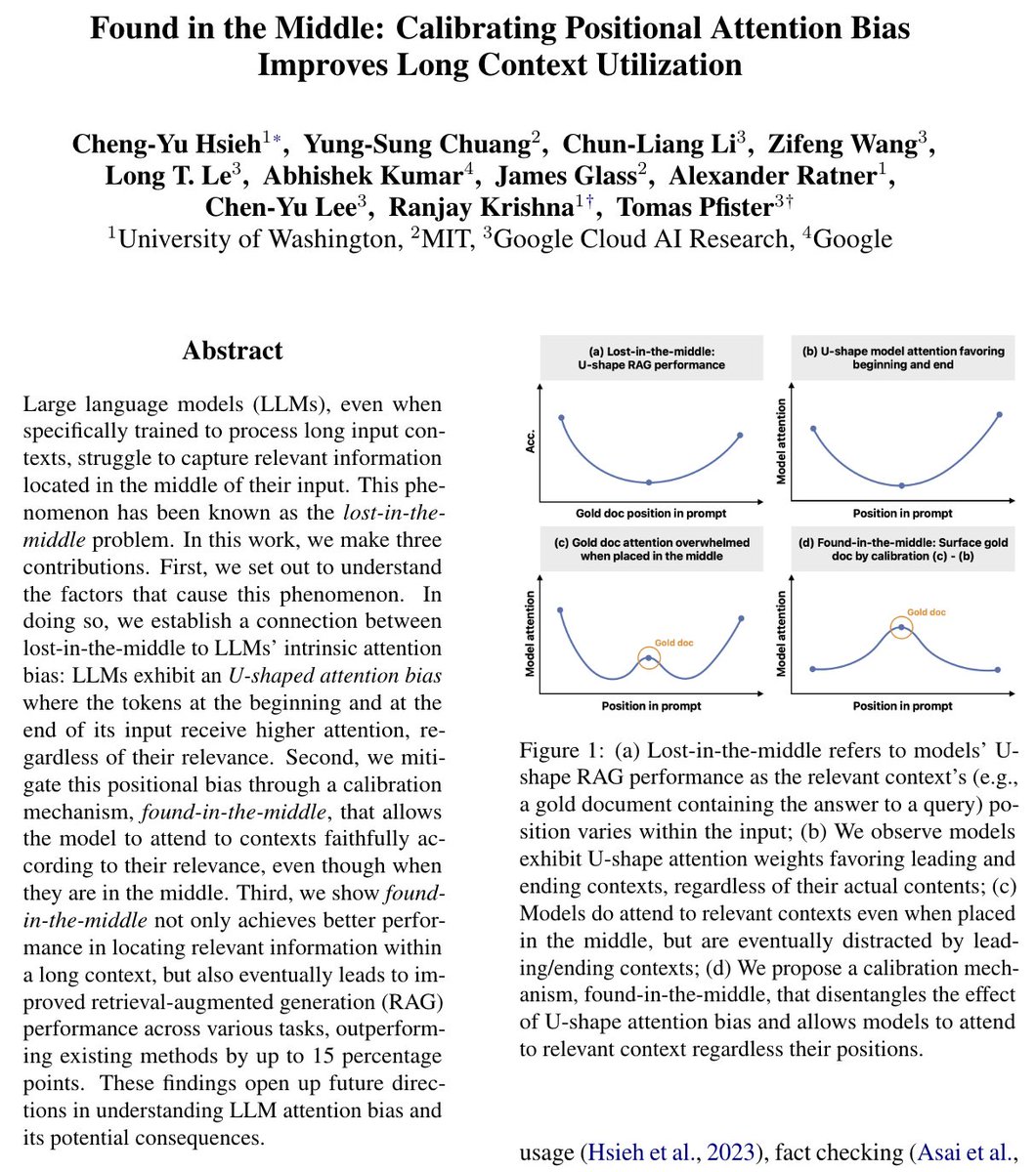 Why LLMs lost in the middle❓
💡LLMs exhibit U-shape positional attention bias that dominates their generation behavior (often using leading/ending contexts in the response)
🚀By modeling and removing such bias, we hugely improve LLMs RAG performances!
📜: arxiv.org/abs/2406.16008