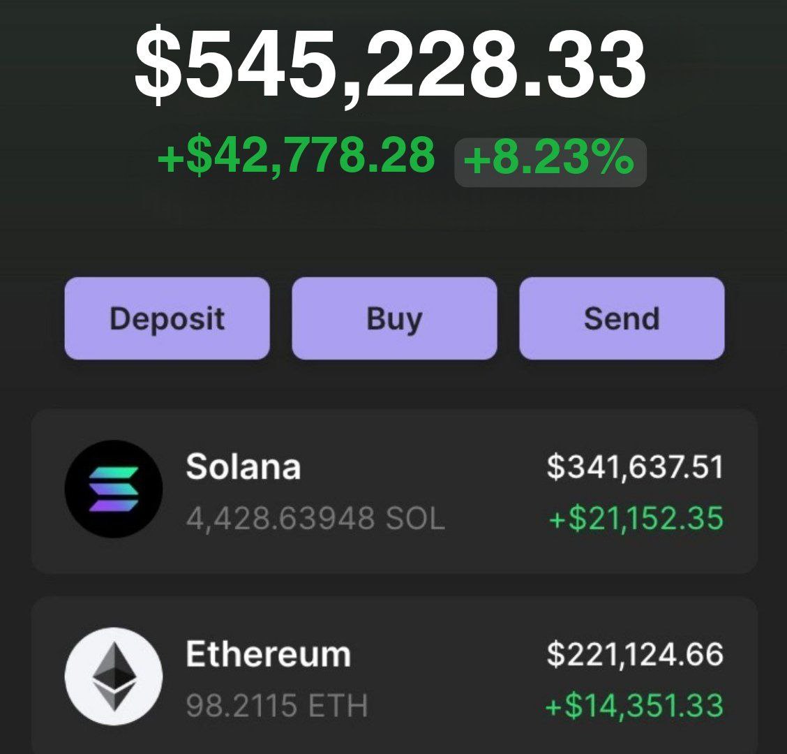 I'm airdropping $10000 $SOL among the first 1000 RT’s.

Must follow me, RT and ♥️