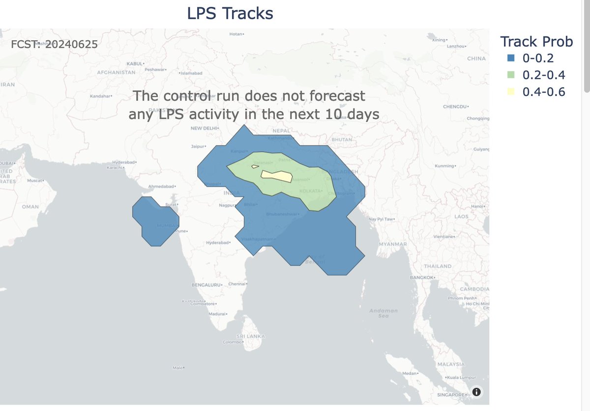 It's been a quiet season in South Asia for monsoon low pressure systems, which produce the majority of extreme rainfall there, but ensemble models are finally beginning to predict some chance of genesis over next ~week (still &lt; 50% chance).

worldmonsoons.org/LPStrackingSit…