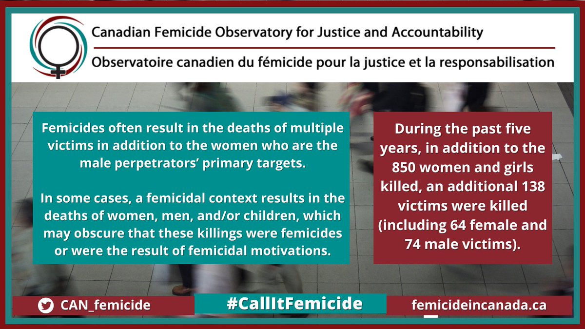 CAN_Femicide's tweet photo. @kritafo @AuraFreedom #Familicides often begin with a #femicide or #femicidal motivations. https://t.co/Hq2NgCvo9t