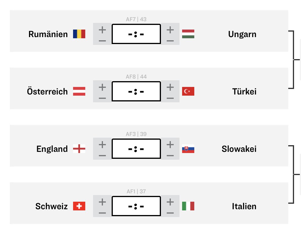 Wenn tatsächlich Kroatien und Ungarn es in die nächste Runde schaffen, könnten die beiden Hälften des Turnierbaums wie folgt ausschauen – ungefähr auf Augenhöhe.

(Wären Siege von Dänemark, der Türkei und Portugal, sowie von England mit 3 Toren Unterschied – und Remis in Gr. E)