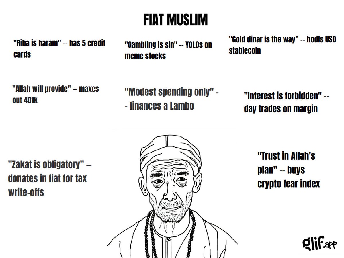 Muslim Bitcoiner ⚡ (@MBitcoiner) on X