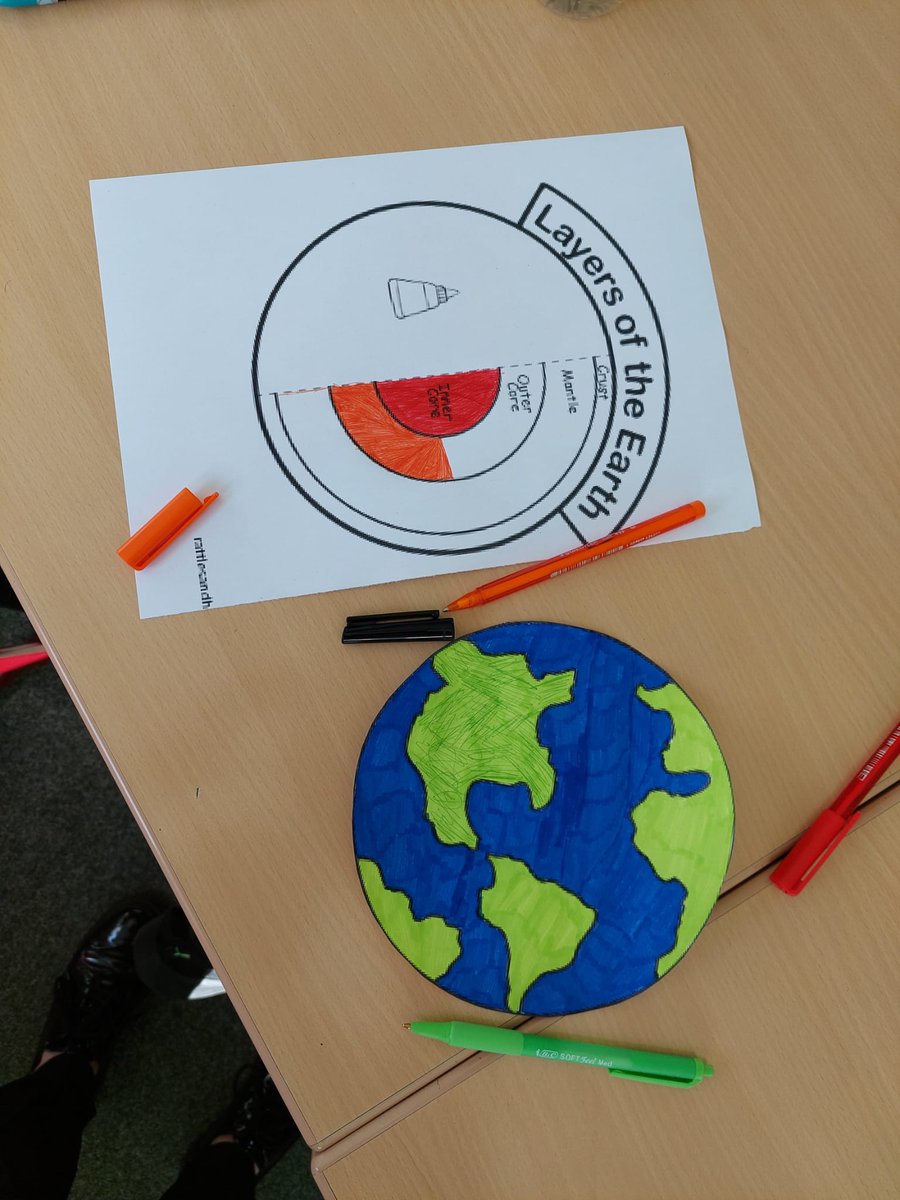 3D model of the layers of the earth in Geography
