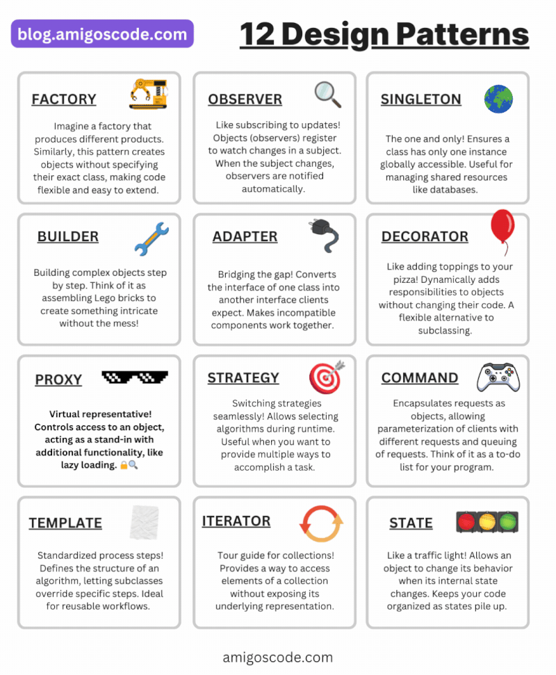 olaolumusic's tweet image. Now you know. 📌
--
Credit: @AmigosCode