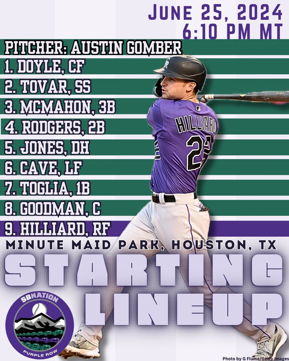 For the first time since 2022, SaM Hilliard is back in the #Rockies lineup!