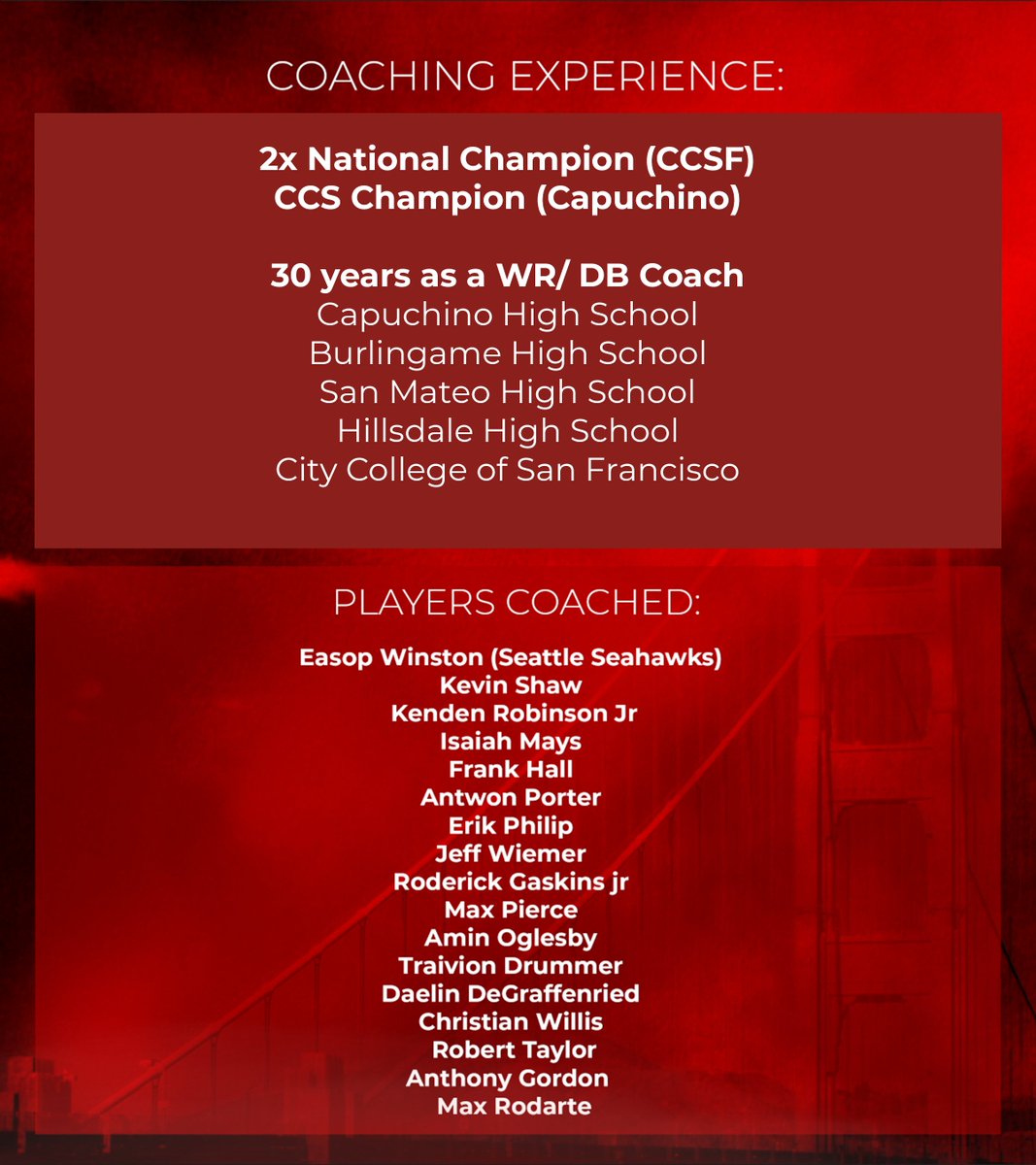 City College of San Francisco Football tweet media