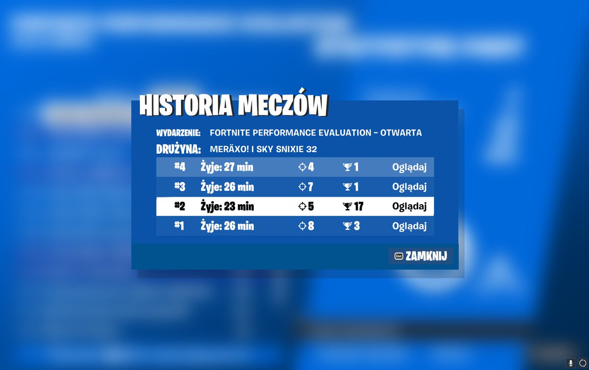 #195 duo performens cup nie wczytało do lasta😥