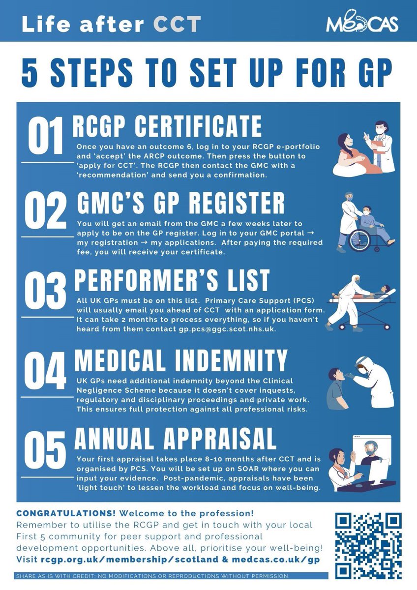 WoS First 5 (@wosfirst5) on Twitter photo It's that time of year when final ARCP outcomes are being awarded, both an exciting and busy time!
We've worked alongside <a href="/dramuthan/">Thuva Amuthan</a> to create a five step guide for navigating the transition from ARCP > CCT, making it as transparent and simple as possible for you! It's that time of year when final ARCP outcomes are being awarded, both an exciting and busy time!
We've worked alongside <a href="/dramuthan/">Thuva Amuthan</a> to create a five step guide for navigating the transition from ARCP > CCT, making it as transparent and simple as possible for you!