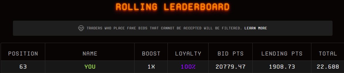 Zrool 尔 tweet media