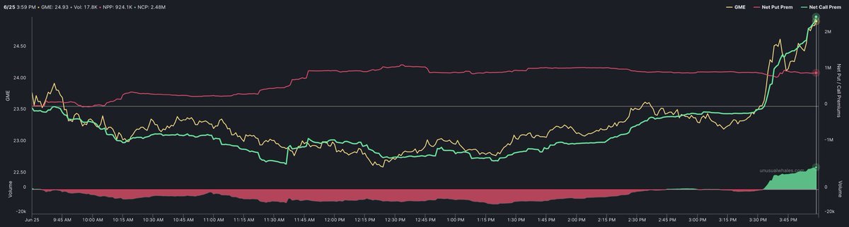 Mike Investing tweet media