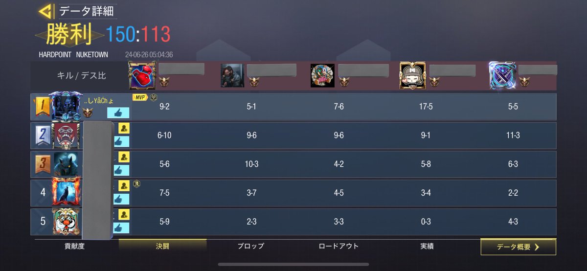 syachorapp_pes's tweet image. やっぱりType

#Type19 #codm