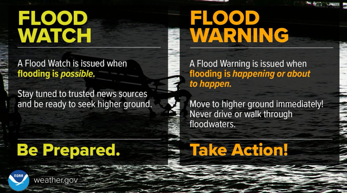NWS El Paso tweet media