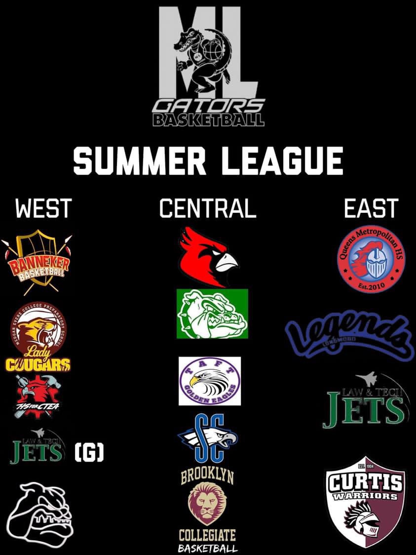 ML Gators NYC (@ml_nyc) on Twitter photo 