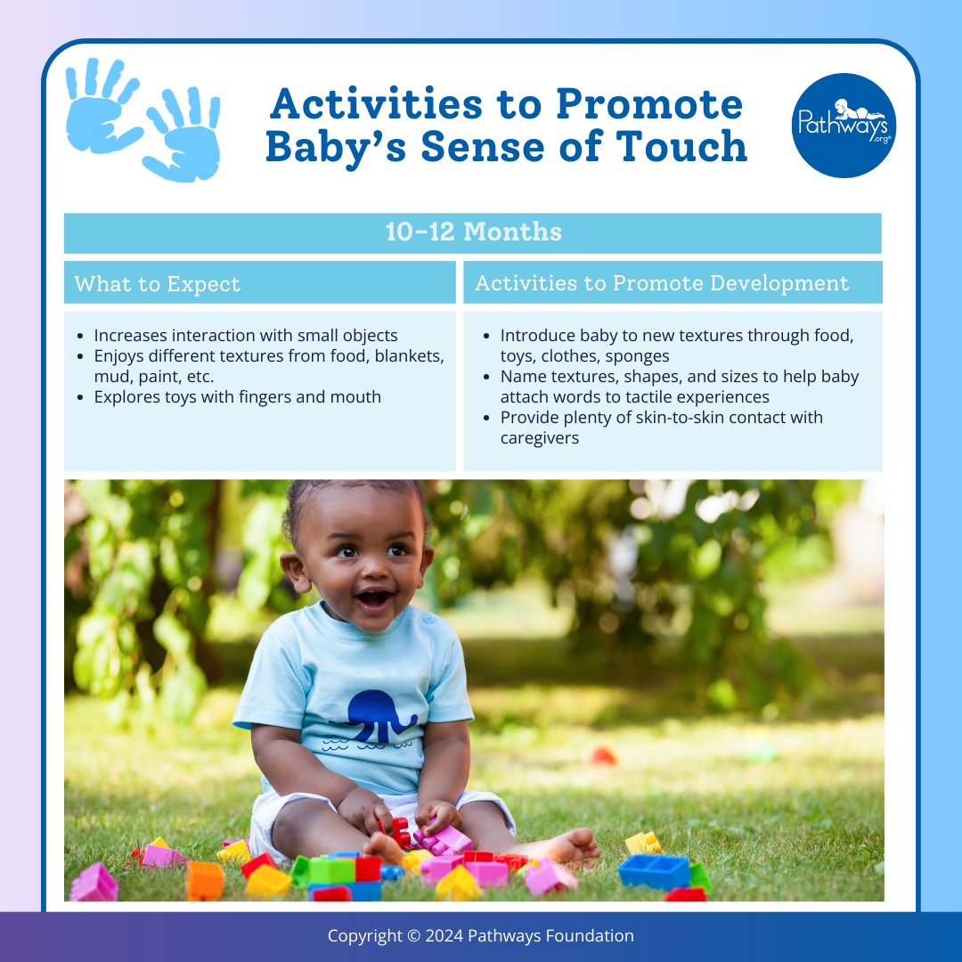 PathwaysOrg's tweet photo. Touch plays a critical role in #babydevelopment, including bonding with parents and self-calming. SWIPE through for information on what to expect with the tactile sense (touch) as baby grows, as well as activities to promote development. #senseoftouch https://t.co/luskIMiPGd