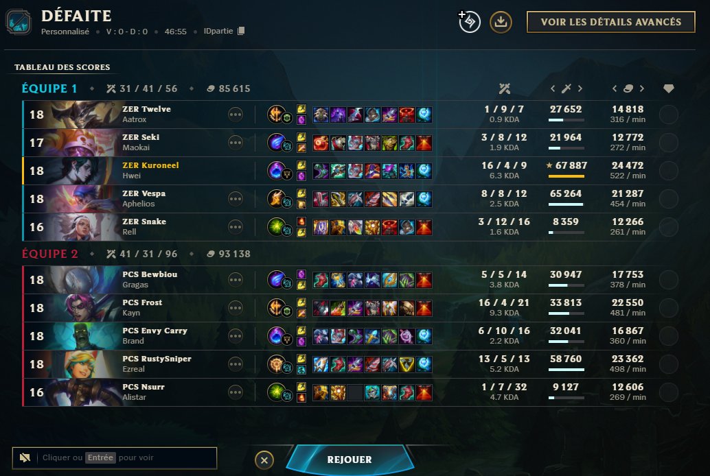 Probablement fin de notre run pour les playoffs , j'ai vraiment tout donné ce split

Ggs <a href="/BewBiou/">BewBiou</a> <a href="/frostmatyi/">Frost</a> <a href="/Yaresh12/">Yaresh</a> &lt;33

ça va retourner ecouter billie eilish en solitaire..