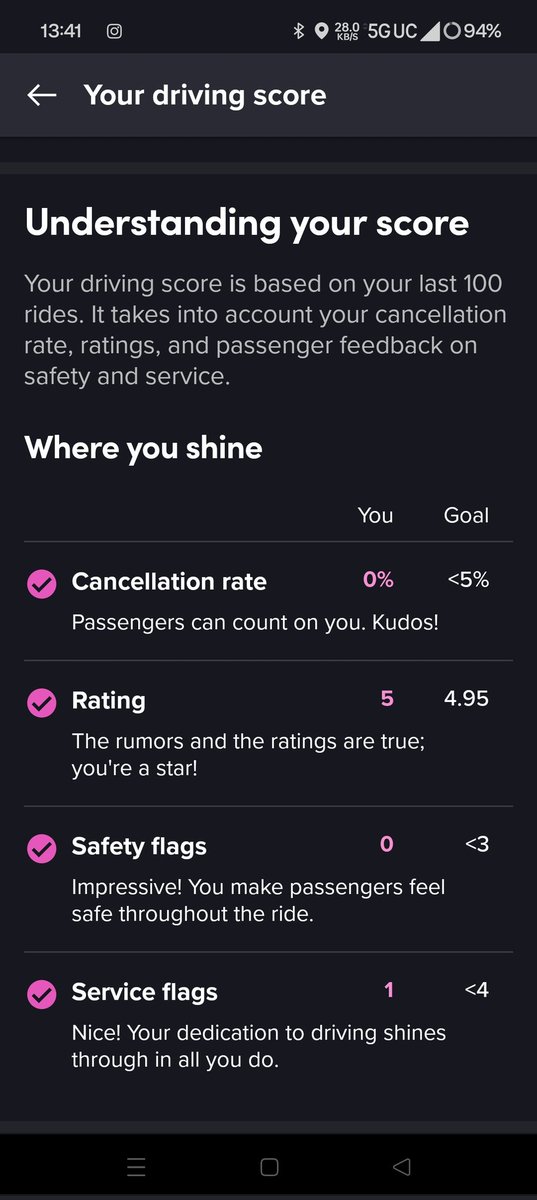 DJBAKARI's tweet photo. @AskLyft Hello I have a question. I have a service flag on my account &amp; would like to know what for? Last time I asked about a service flag, Cust Service gave me a 2nd service flag for asking. They said they would email me and didn't and just gave me a 3rd service flag instead. https://t.co/vXMeijqpOU