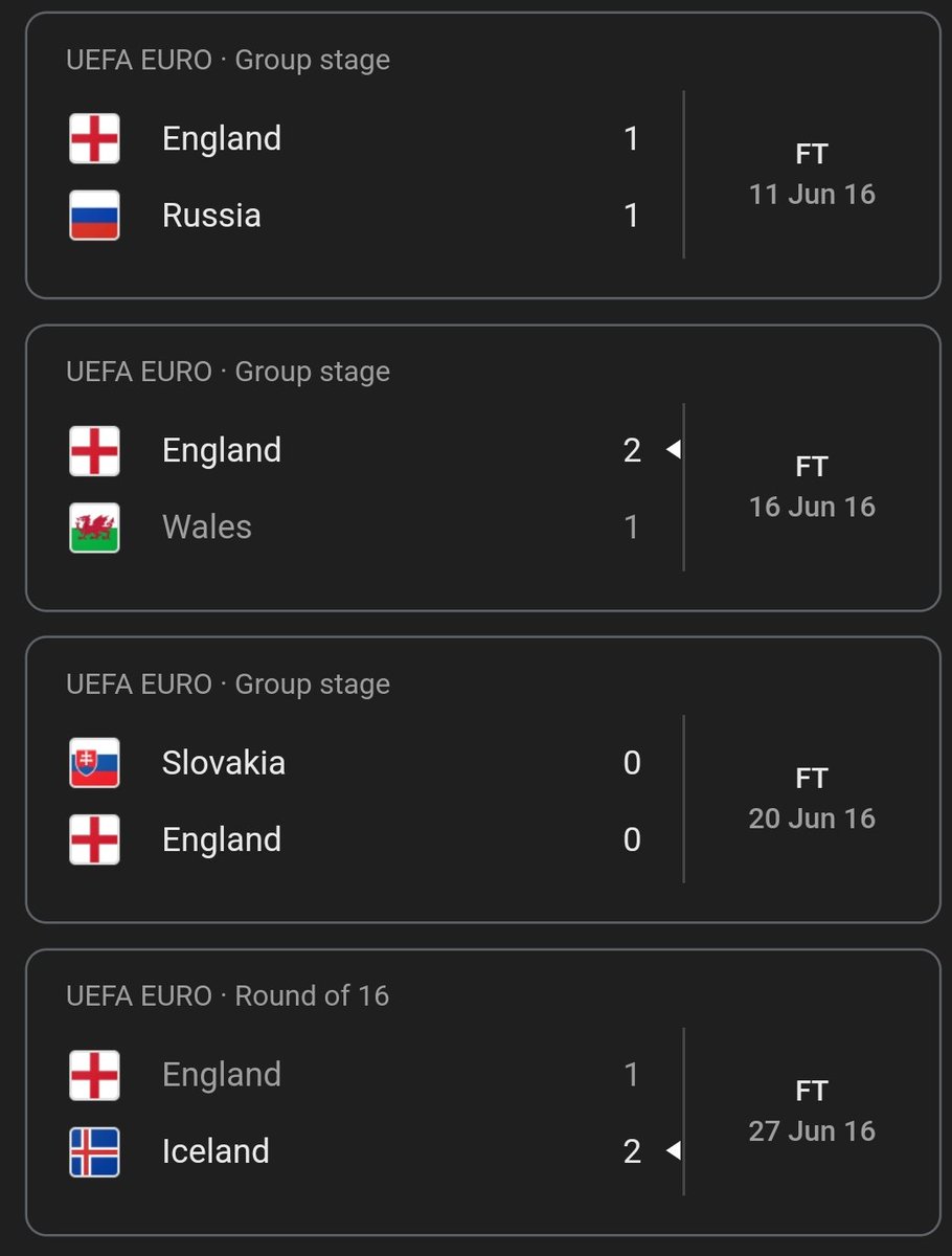 Al_Burdon's tweet photo. @talkSPORT Similar form https://t.co/wWuO0f6gi4
