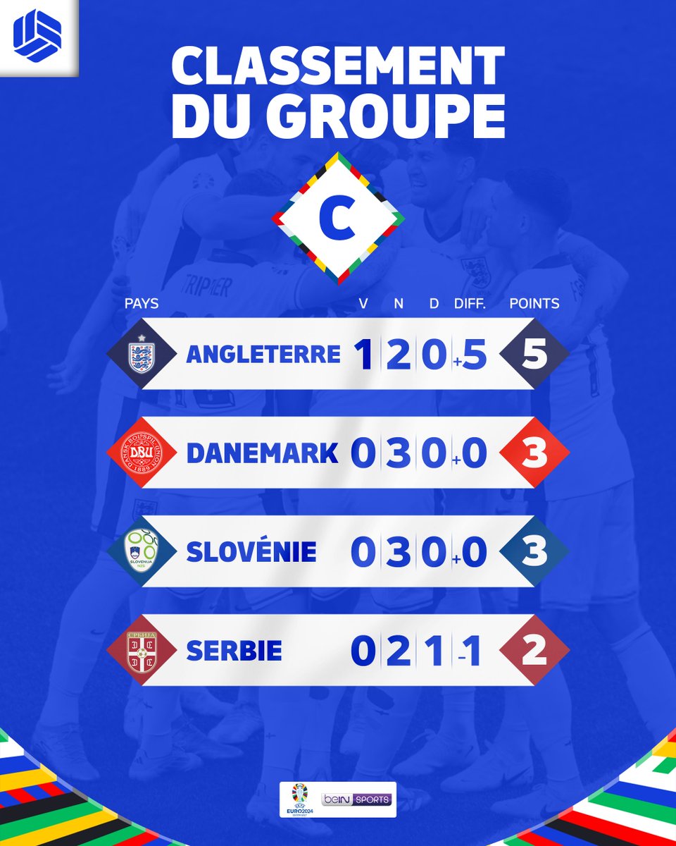 Instant Foot ⚽️ tweet media