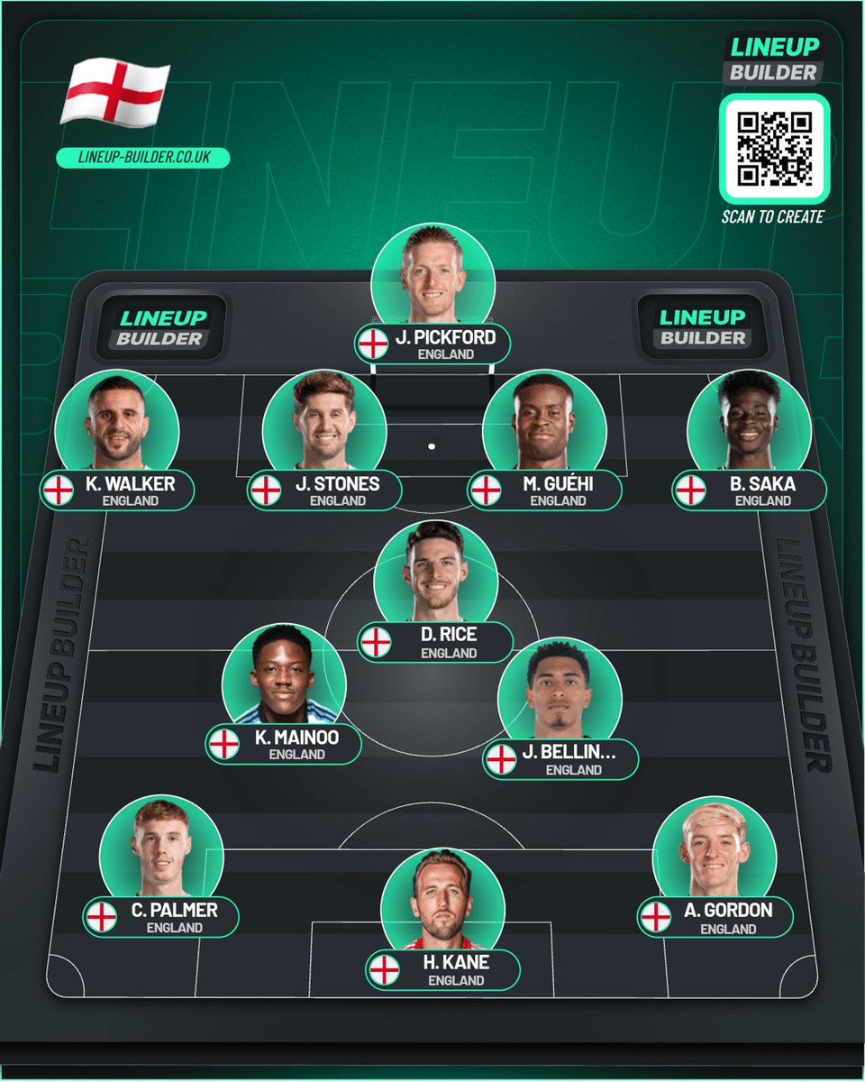 UTDHuzz's tweet image. This England team wins the #EURo2024