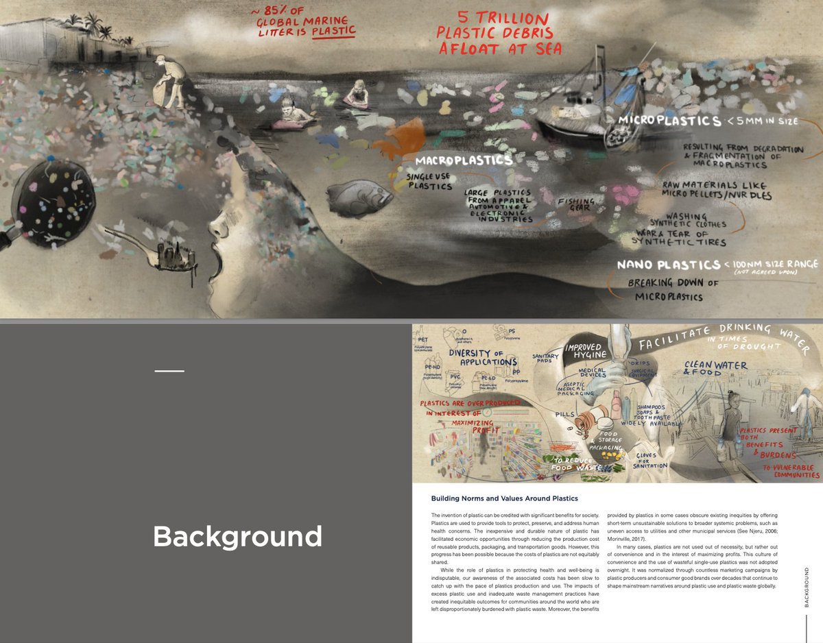 Ocean Nexus (@ocean_nexus) on Twitter photo “Marine plastic waste burdens don’t occur as a stand alone societal problem but are often extensions of other systemic inequities.” - states <a href="/jess_vandenberg/">Jessica Vandenberg</a>
View full report & register for upcoming webinar to discuss #MarinePollution & #SocialEquity: Oceannexus.org/webinar “Marine plastic waste burdens don’t occur as a stand alone societal problem but are often extensions of other systemic inequities.” - states <a href="/jess_vandenberg/">Jessica Vandenberg</a>
View full report & register for upcoming webinar to discuss #MarinePollution & #SocialEquity: Oceannexus.org/webinar