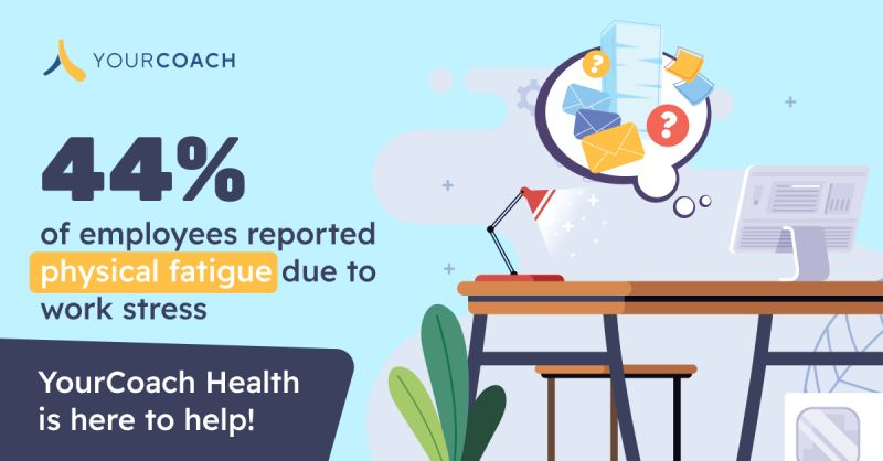 YourCoach Health tweet media