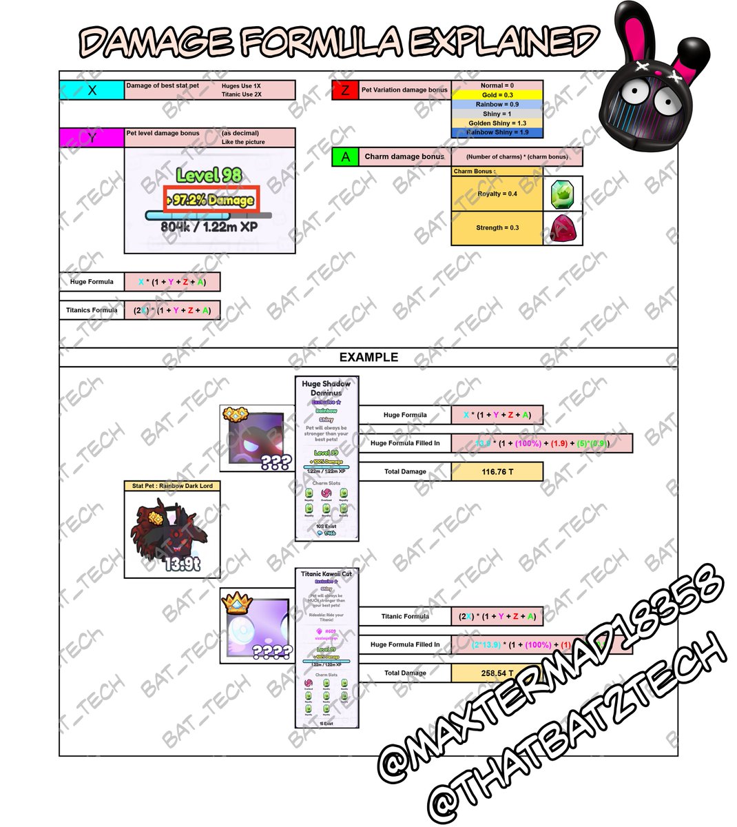 bat2tech tweet media