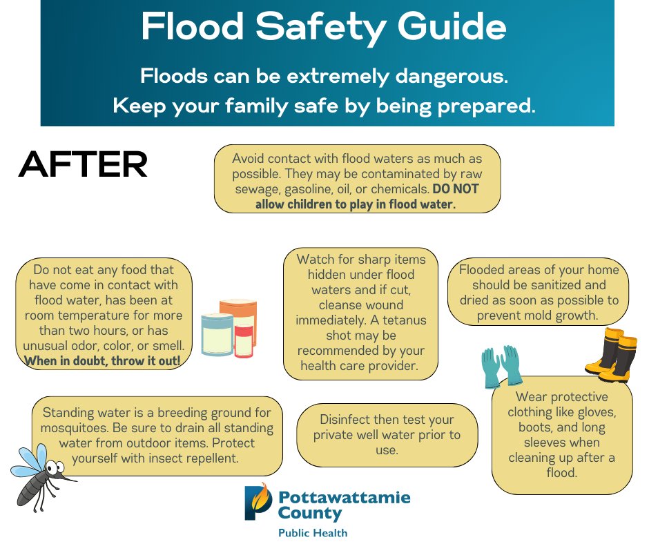 PottCoPHD's tweet image. With the risk of flooding in the coming days, it's important to remember to have a plan. Follow these helpful tips and follow @pottcoema for official updates.