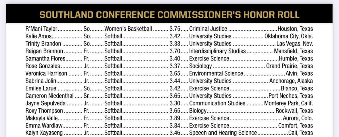 LamarSoftball's tweet image. Congratulations to all of our Student Athletes that made the Southland Conference Commissioner’s Honor Roll. 
#WeAreLU #SmartCards #StudentAthlete