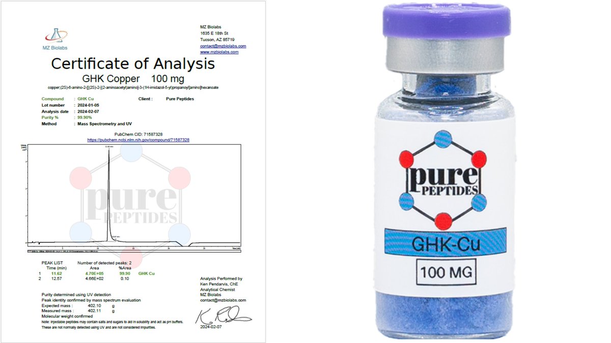 Gold is the currency of kings, silver is the currency of gentlemen, barter is the currency of peasants, but..

Copper is the currency of the based.