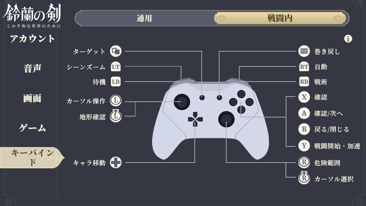 コントローラー操作方法】 ファイナルCBTがまもなく開始されます