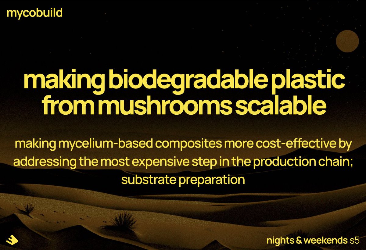 manaallakhani's tweet image. start of @_nightsweekends  (better late than never lol)

heres my rough idea on how i want to explore/build for the next 6 weeks. any thoughts? 

#buildspace @_buildspace